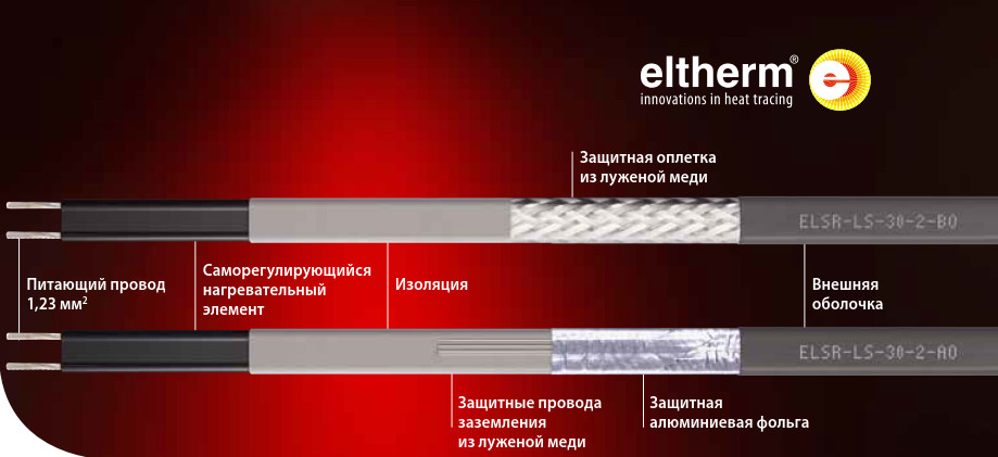 Нагревательный кабель