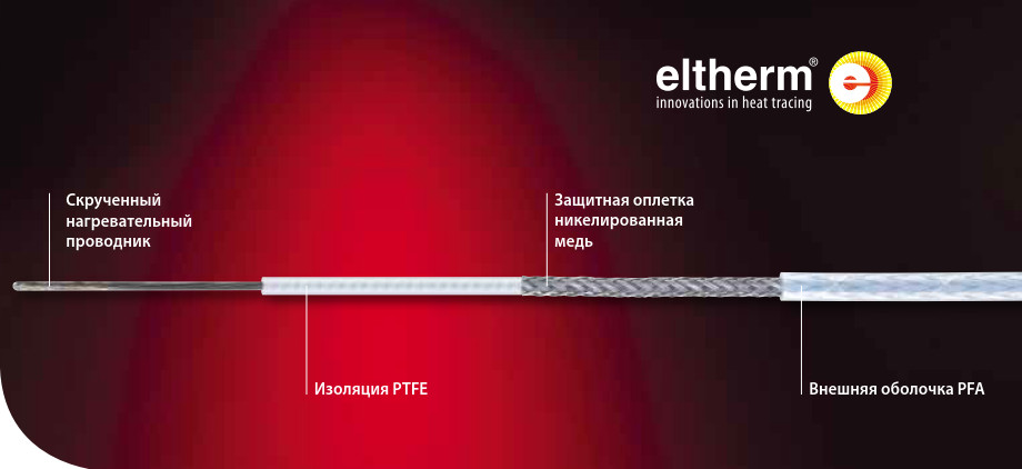 Нагревательный кабель постоянного сопротивления