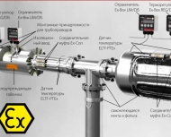 Аксессуары для резистивных нагревательных кабелей