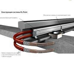 Системы железнодорожного  обогрева eltherm . Нагревательный кабель EL-Rail